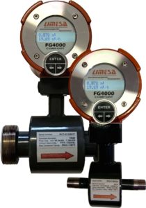 Flow meters with G gas thread